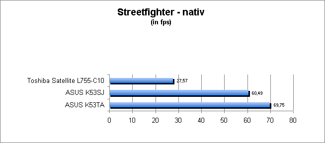 ASUS_G60J_Street_nativ